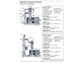 Новий Повітряний компресор Corken 691 Compressor (mounted) Base plate/107 A/107B GAS, LPG, GPL, AUTOGAS Corken LPG/NH3 compressors are designed to transfer liquefied gases such as butane/propane mixtures (liquefied petroleum gas or LP: фото 3
