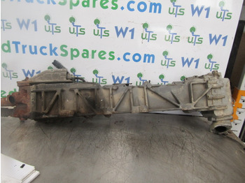 Двигун та запчастини MAN TGS