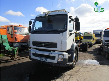 Вантажівка VOLVO FE 240