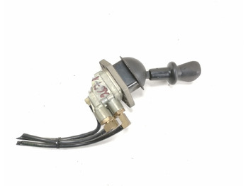 : фото в шапці сторінки