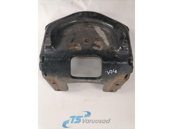 Повітряна підвіска MAN