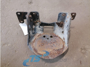 Повітряна підвіска MAN