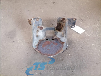 Повітряна підвіска MAN