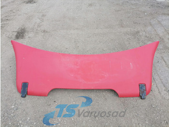 : фото в шапці сторінки