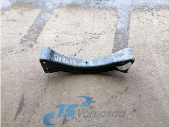 : фото в шапці сторінки