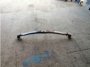 Ресорна підвіска MAN