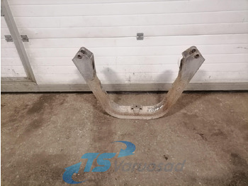 Повітряна підвіска MAN