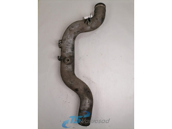 : фото в шапці сторінки