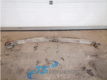 : фото в шапці сторінки