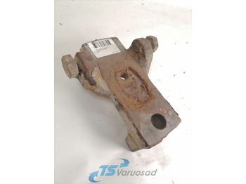 Підвіска SCANIA