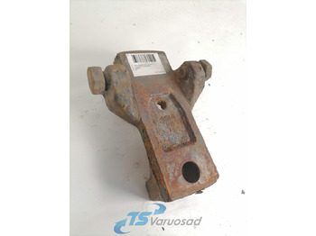 Підвіска SCANIA