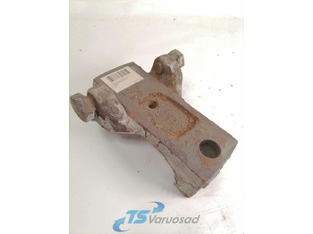 Підвіска SCANIA