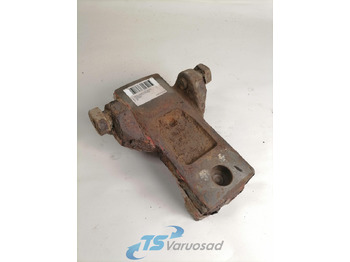 Підвіска SCANIA