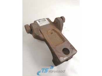 Підвіска SCANIA