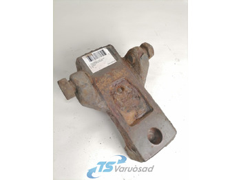 Підвіска SCANIA