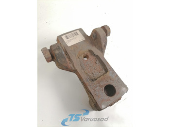 Підвіска SCANIA