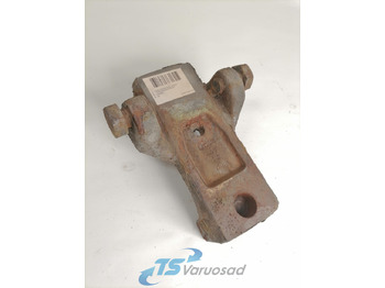 Підвіска SCANIA