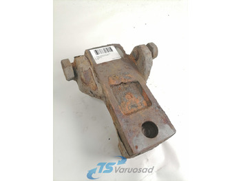 Підвіска SCANIA