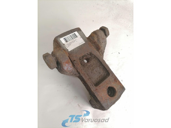 Підвіска SCANIA