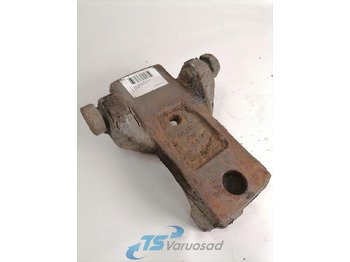 Підвіска SCANIA