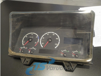 Приладова панель SCANIA