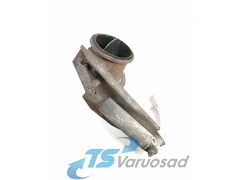 Деталі гальмівної системи SCANIA