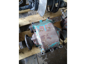 Гідравліка SCANIA