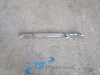 Система охолодження SCANIA