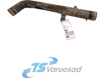 Система охолодження SCANIA