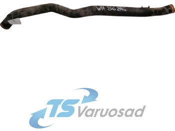 Система охолодження SCANIA