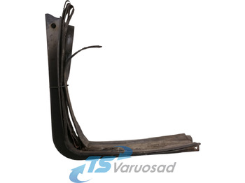 : фото в шапці сторінки