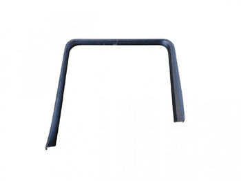 Універсальна частина SCANIA