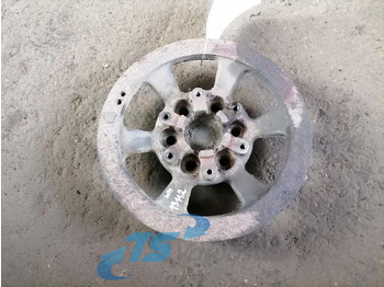 Двигун та запчастини SCANIA