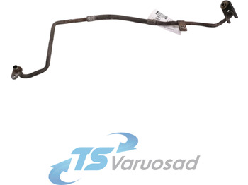 Опалення/ Вентиляція VOLVO