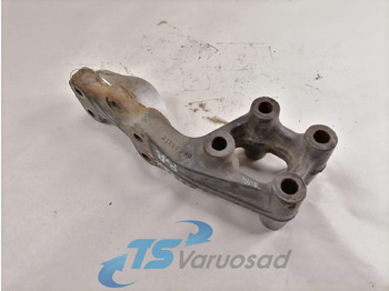 : фото в шапці сторінки