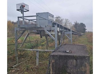 Cтрічковий конвеєр