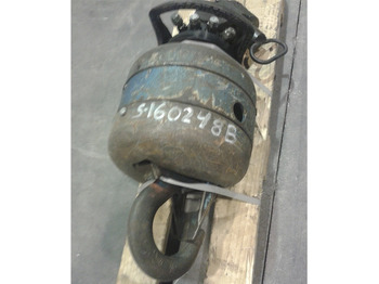 Навісне обладнання