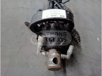 Навісне обладнання