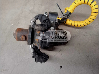 Навісне обладнання