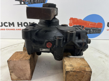 Рульовий механізм ZF