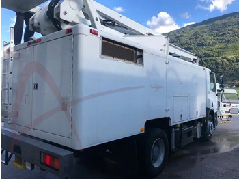 Деайсер FMC LMD 2000: фото 3