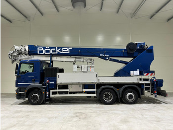 Автокран BÖCKER