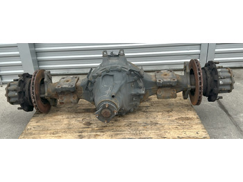 : фото в шапці сторінки