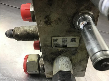 Гідравліка