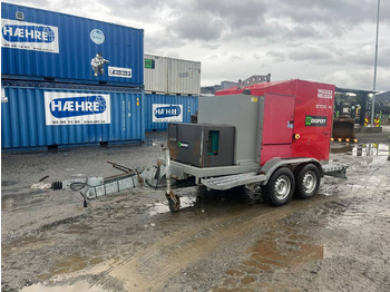 Будівельна техніка WACKER