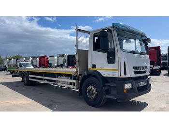 Бортова вантажівка/ Платформа IVECO EuroCargo 180E