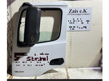 Двері та запчастини