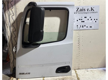 Двері та запчастини