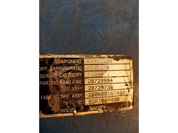 Задня вісь Volvo RSS1332A RSS1332A: фото 2 Задня вісь Volvo RSS1332A RSS1332A: фото 2