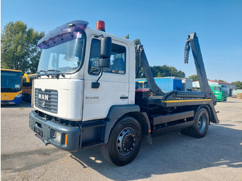 Тентована вантажівка MAN